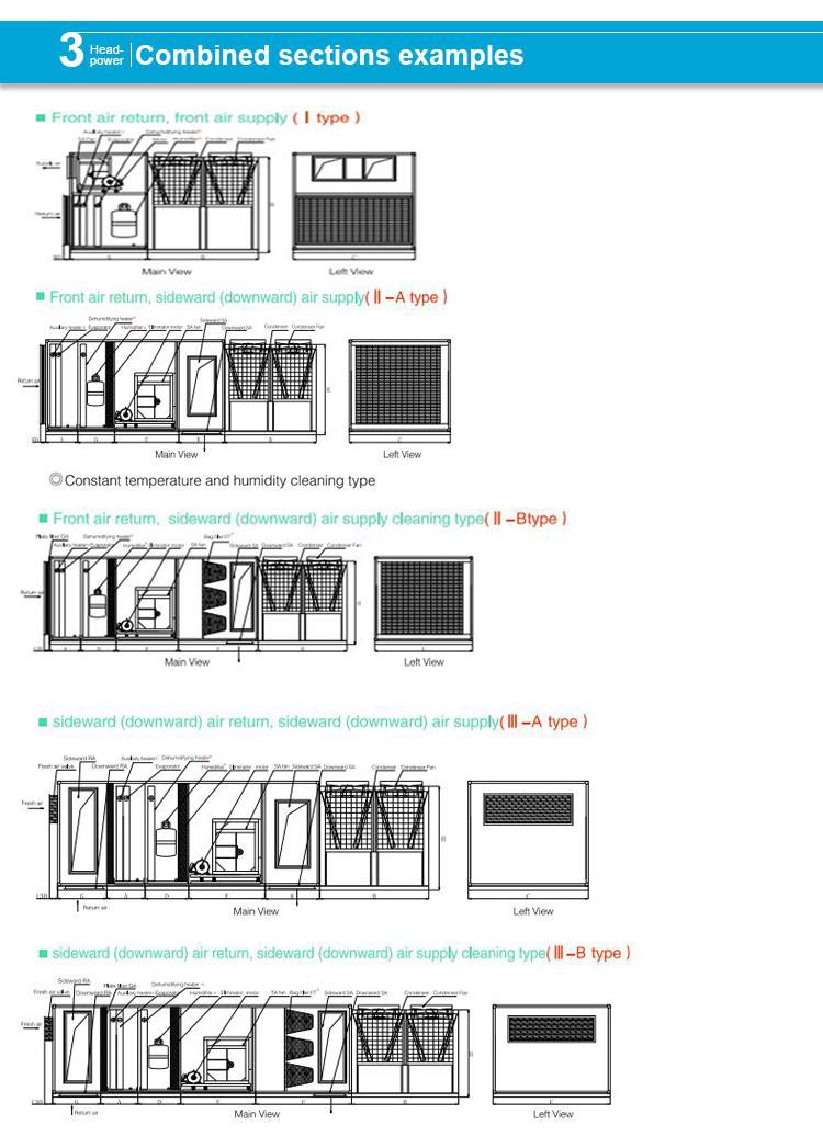 rooftop ventilation exhaust fan rooftop ventilation exhaust fan